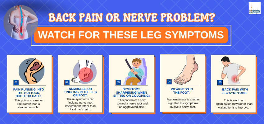 Back Pain or Nerve Problem Watch for These Leg Symptoms